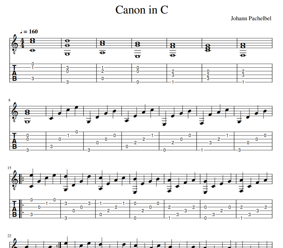 Guitar tab bản nhạc Canon C major easy